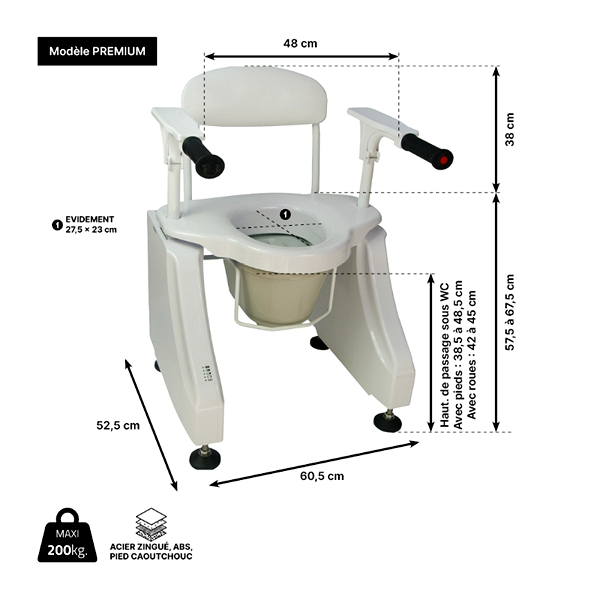 Toiletliften Lofoten Premium - Afbeelding 2